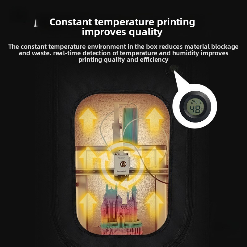 Housse de protection pour impr - 3D Printing Resin avis et prix