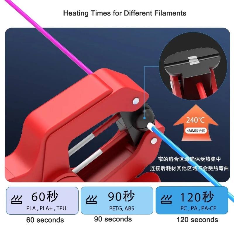 Soudeuse de filament pour impr - 3D Printing Filament avis et prix